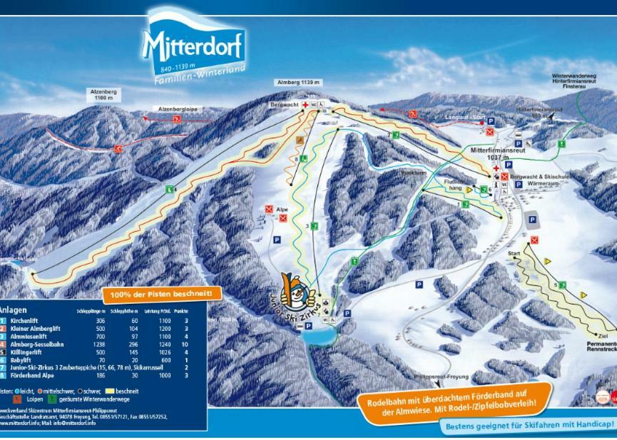 Apartment Almberg Mitterfirmiansreut Bagian luar foto